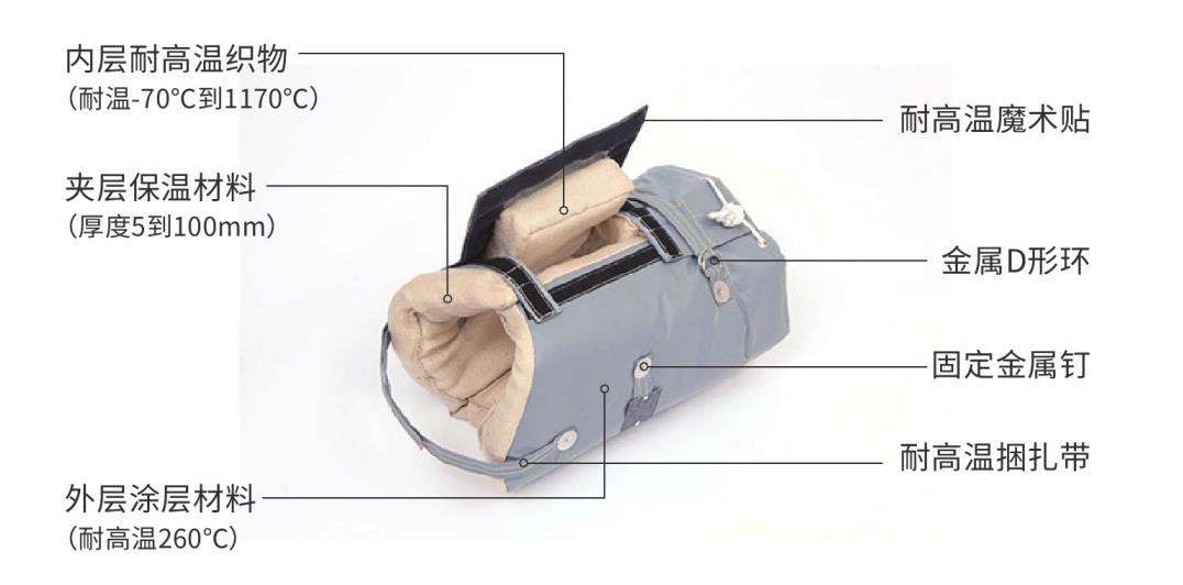 <a href=http://www.fyxl.com.cn/e/tags/?tagname=%E9%98%80%E9%97%A8%E4%BF%9D%E6%B8%A9%E5%A5%97 target=_blank class=infotextkey><a href=http://www.fyxl.com.cn/e/tags/?tagname=%E9%98%80%E9%97%A8%E4%BF%9D%E6%B8%A9 target=_blank class=infotextkey>閥門保溫</a>套</a>