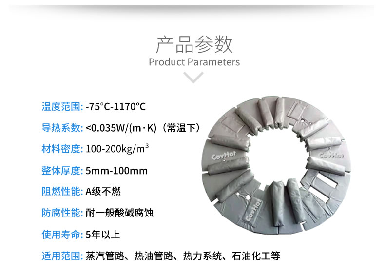 加熱模具<a href=http://www.fyxl.com.cn/e/tags/?tagname=%E4%BF%9D%E6%B8%A9%E5%A5%97 target=_blank class=infotextkey>保溫套</a>,模具隔熱