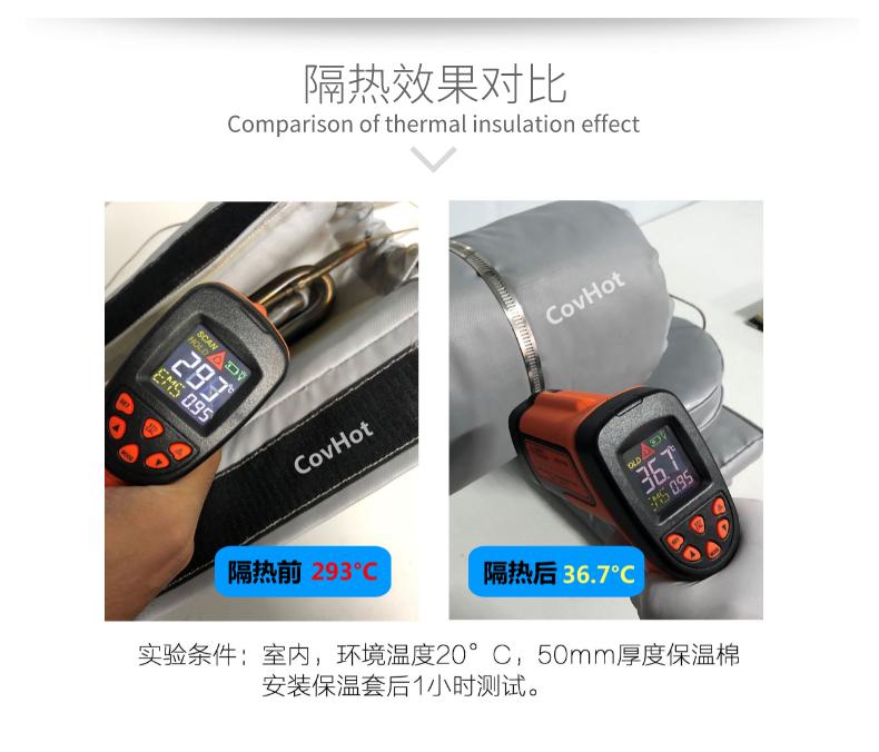 加熱模具<a href=http://www.fyxl.com.cn/e/tags/?tagname=%E4%BF%9D%E6%B8%A9%E5%A5%97 target=_blank class=infotextkey>保溫套</a>,模具隔熱